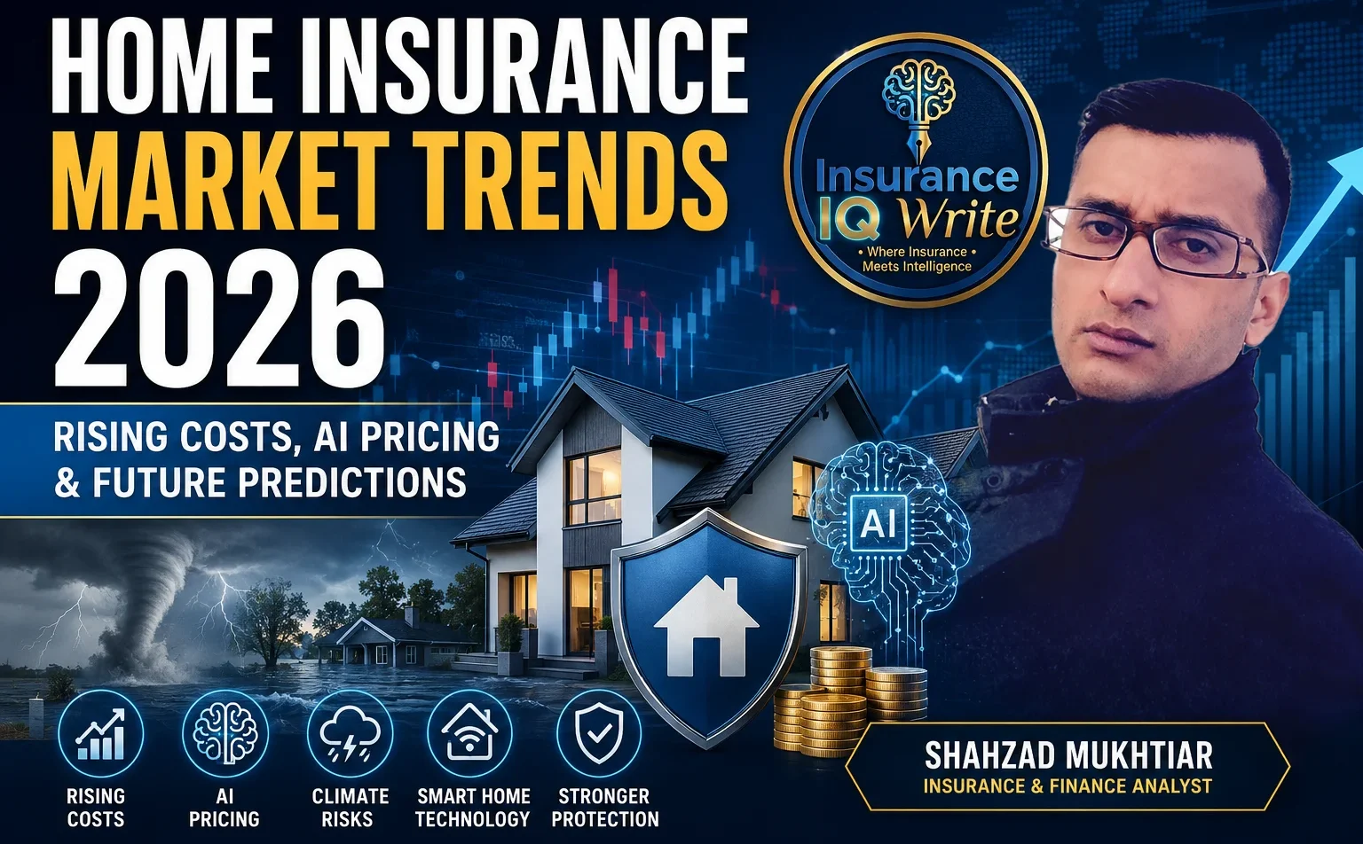 Professional featured image for Home Insurance Market Trends 2026 showing AI pricing, climate risks, smart homes, and insurance growth.